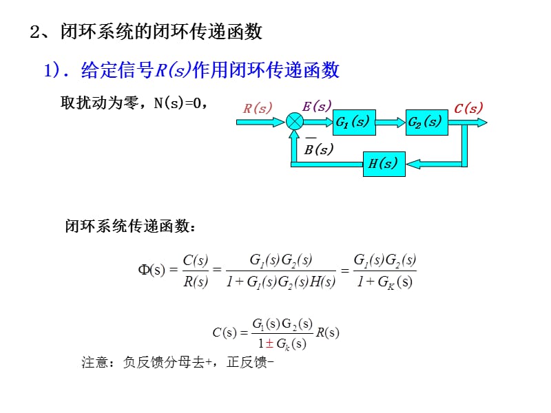 2.6闭环传递函数.ppt_第2页