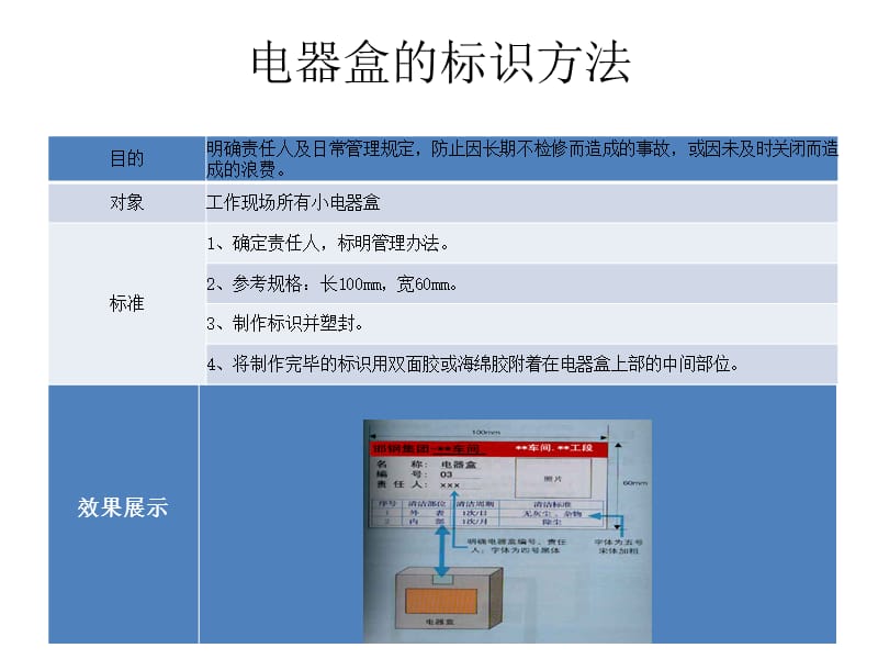 车间各标示标准.ppt_第3页