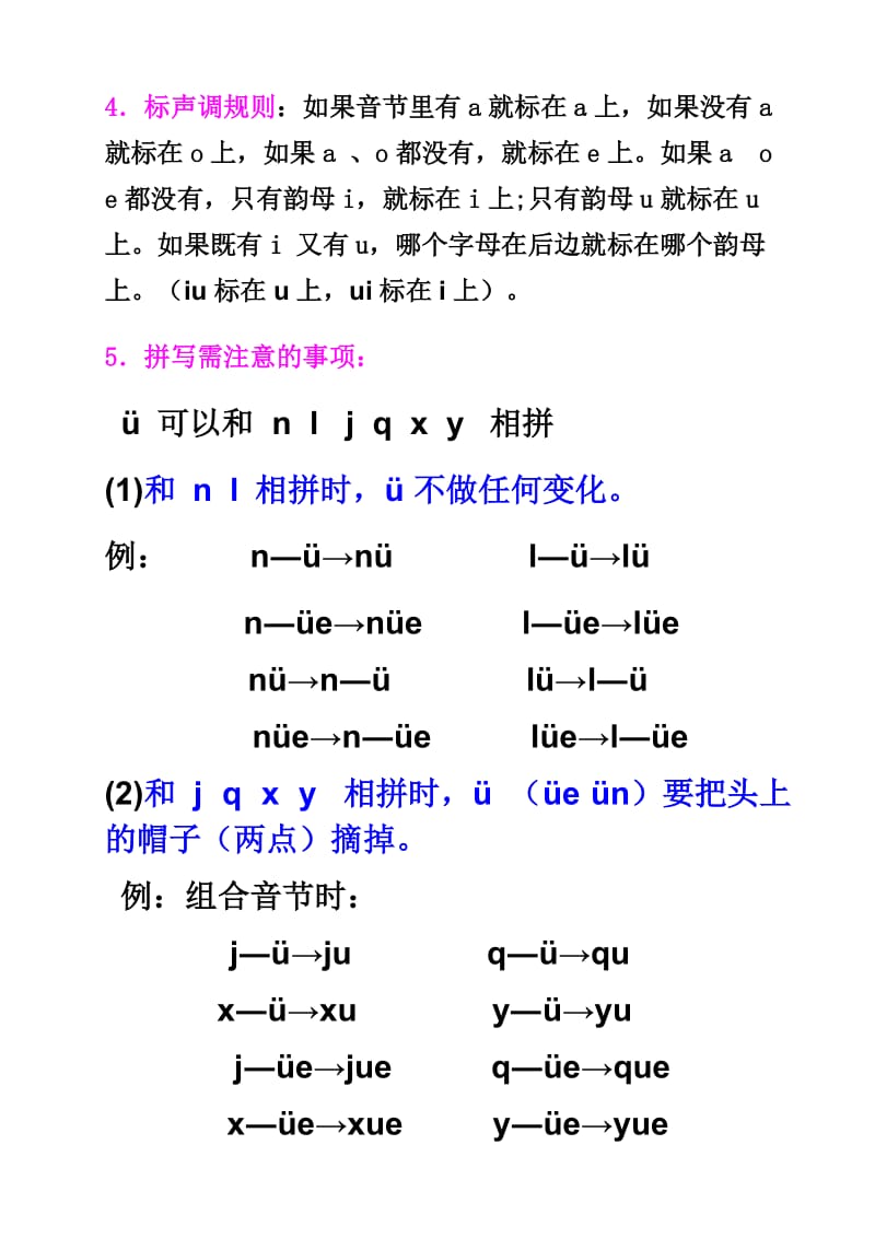 拼音基础知识和基本题型.doc_第2页