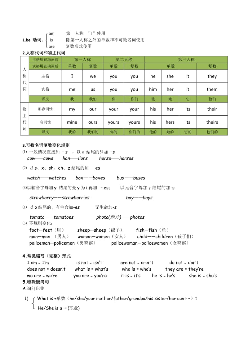 陕旅版四年级英语上册知识点汇总.doc_第1页