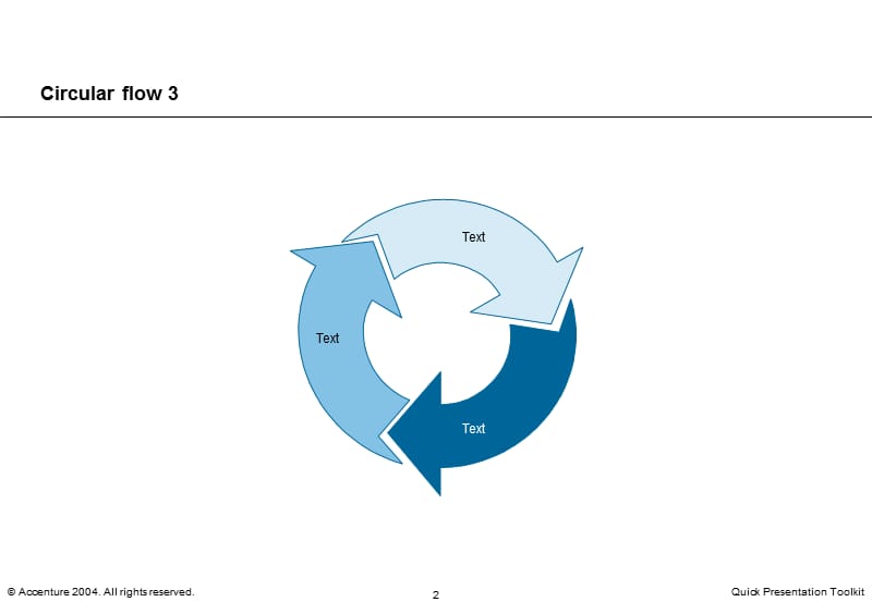 PPT箭头-循环的圆形.ppt_第3页