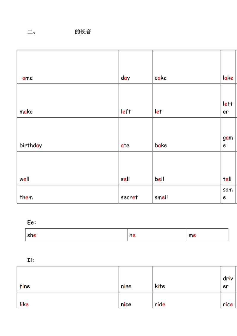 小学英语单词(自然拼读整理).docx_第3页