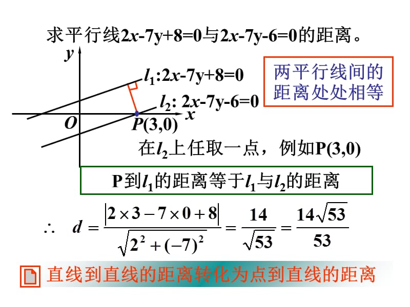 两条平行线之间的距离.ppt_第2页