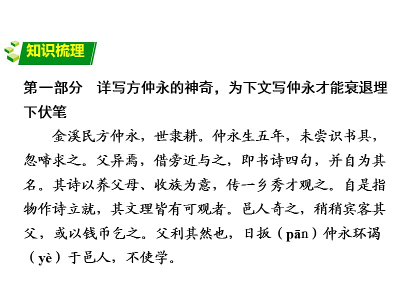 2016中考语文复习课件第二部分课内文言文 二、伤仲永.ppt.ppt_第2页