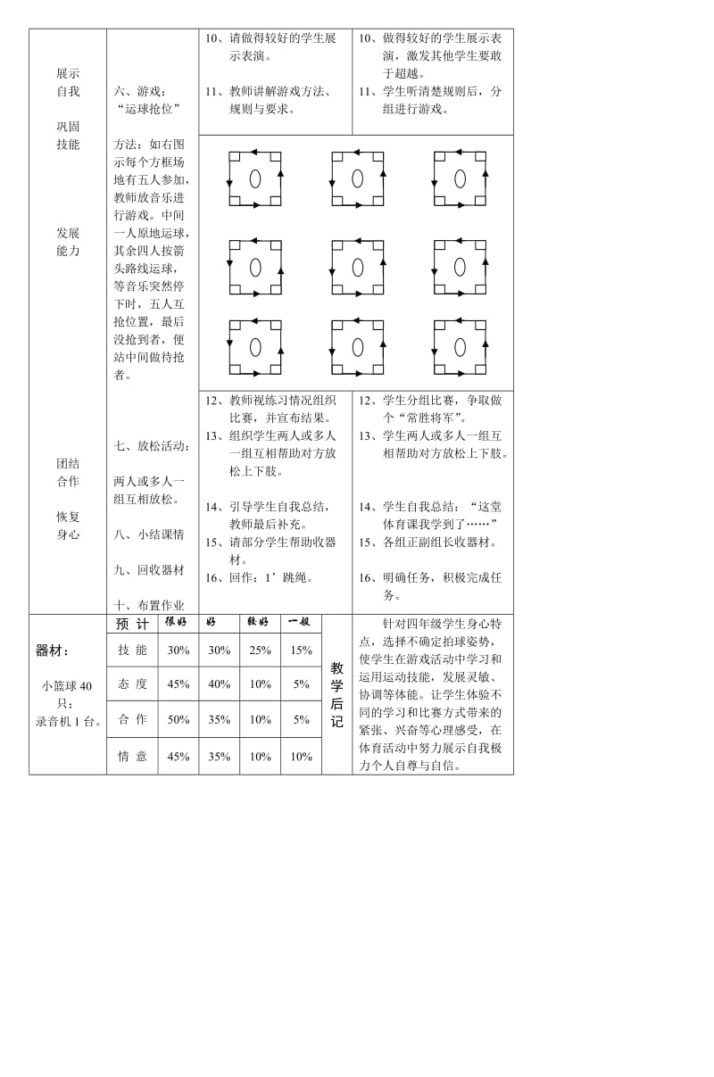吴江市实验小学体育集体备课稿_2.doc_第2页