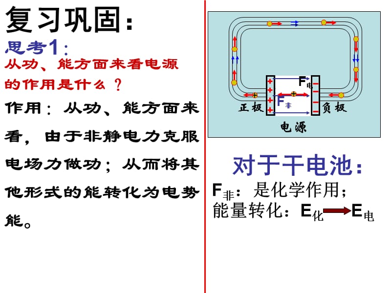 4.5电磁感应现象的两类情况.ppt_第2页