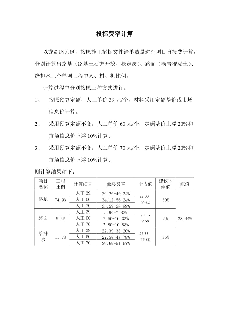 投标费率计算.doc_第1页