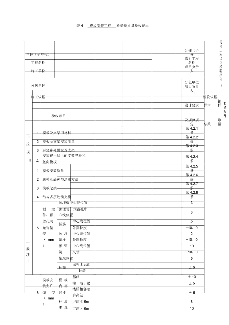 检验批质量验收记录.docx_第2页