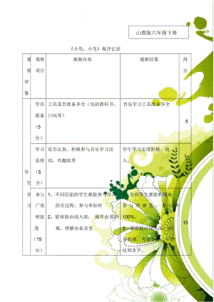 唱歌小鸟,小鸟.docx