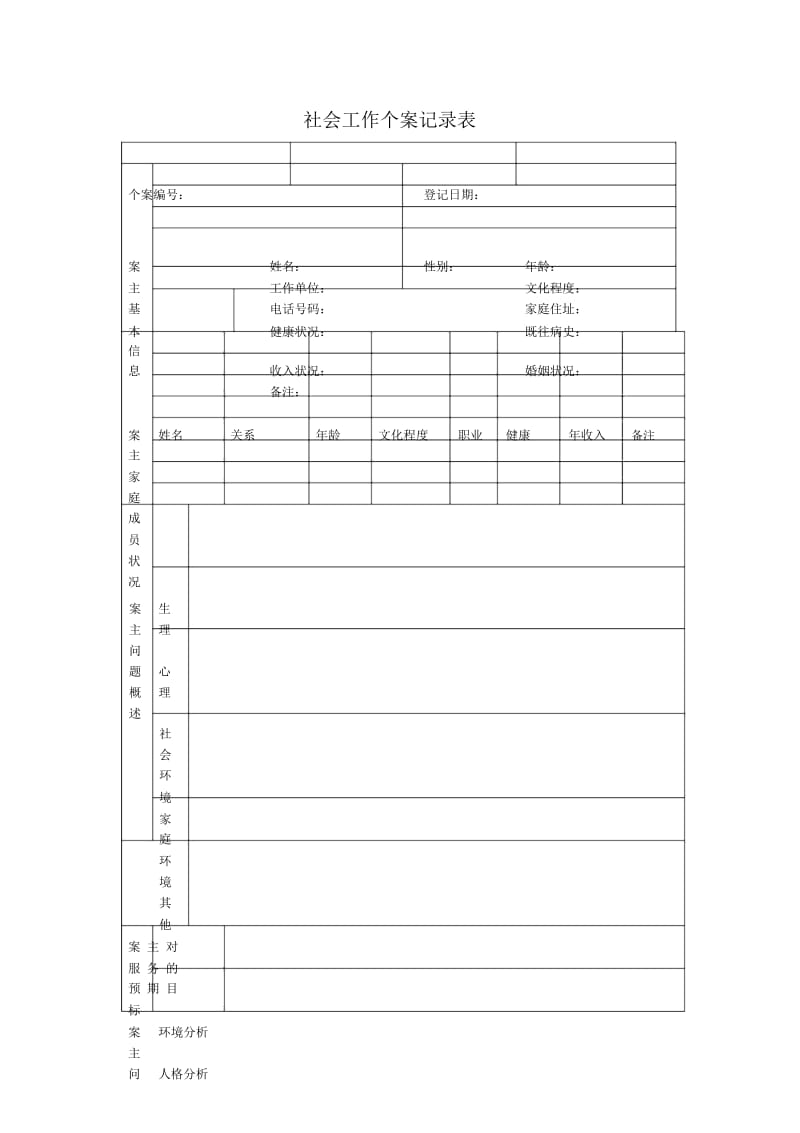 社会工作个案记录表.docx_第1页