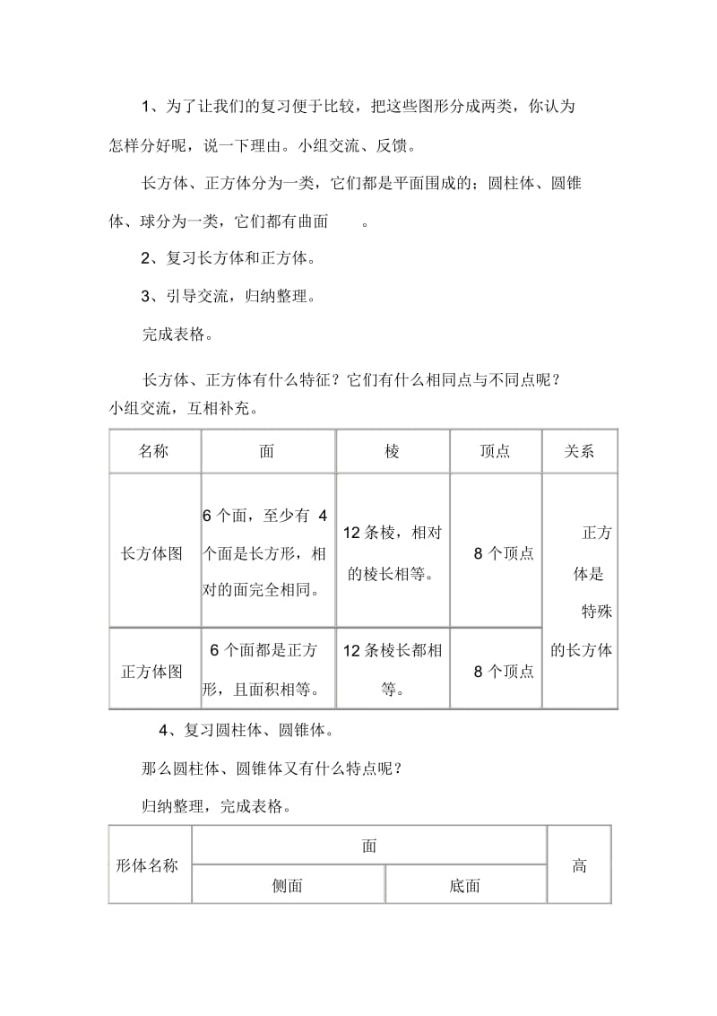 人教版数学六年级下册立体图形单元复习.docx_第2页