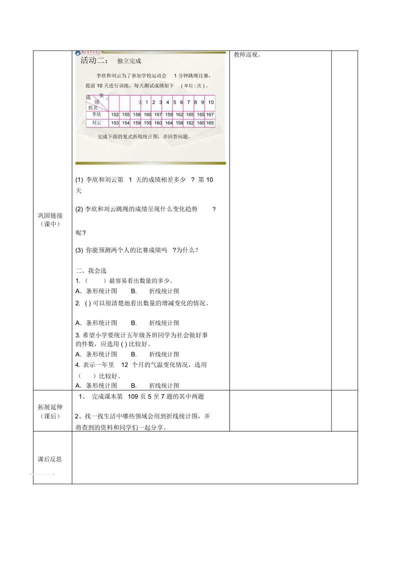 人教版数学五年级下册复式折线统计图导学案.docx_第2页