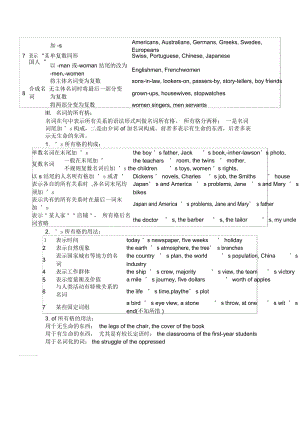 语法结构图2.docx