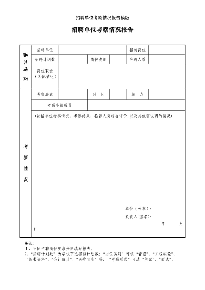 招聘单位考察情况报告模版.doc_第1页