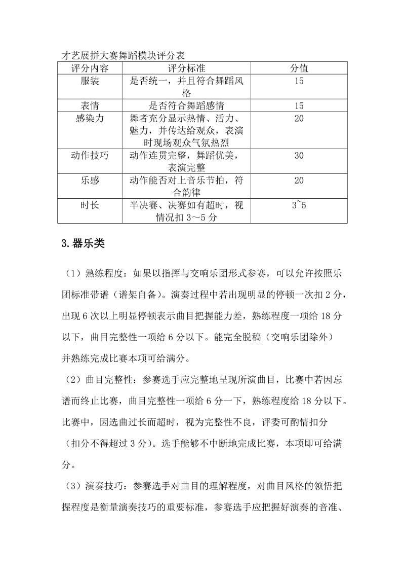 院艺比拼评分细则.doc_第2页