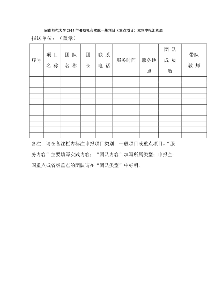 大学暑期社会实践一般项目（重点项目）立项汇总表.doc_第1页