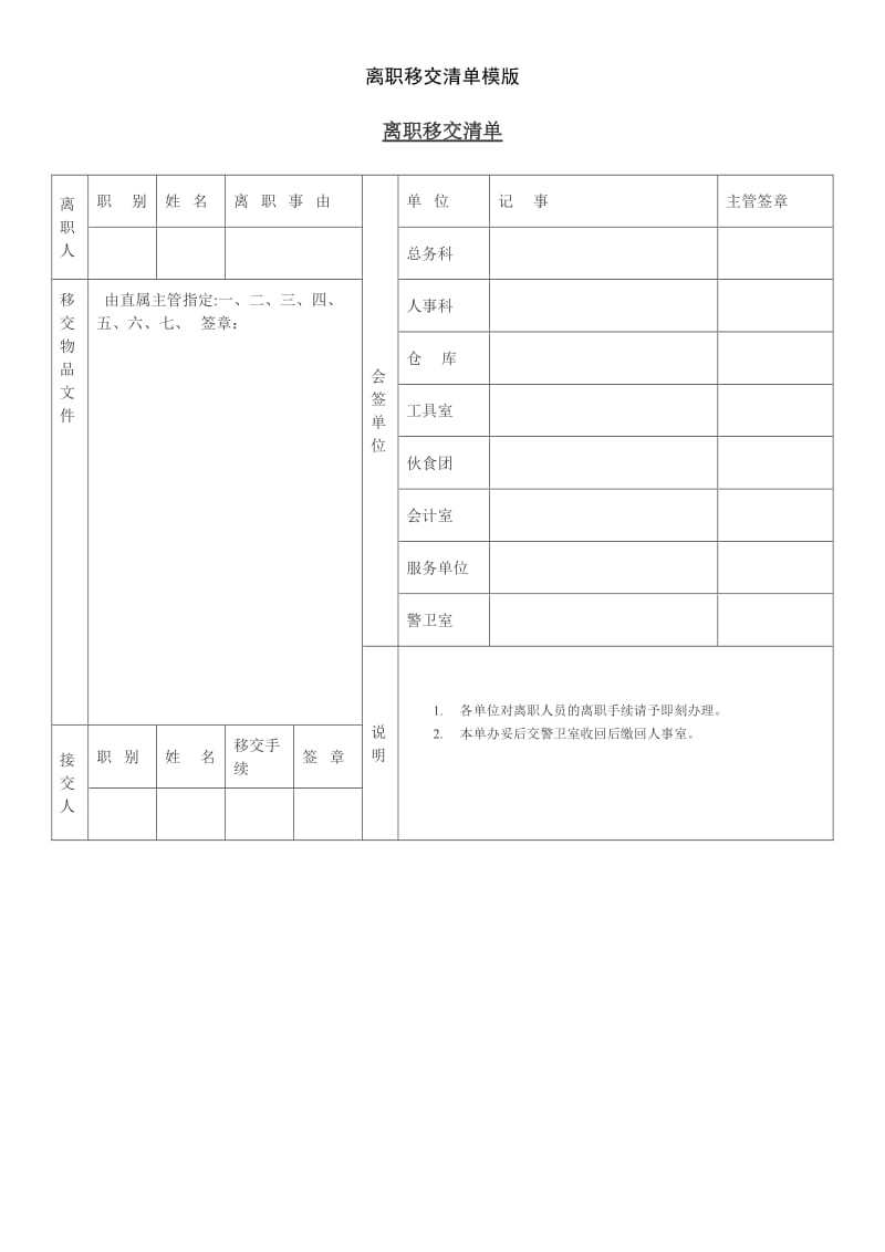 离职移交清单模版.doc_第1页