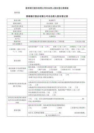 晋商银行股份有限公司非自然人股东登记表模版.doc