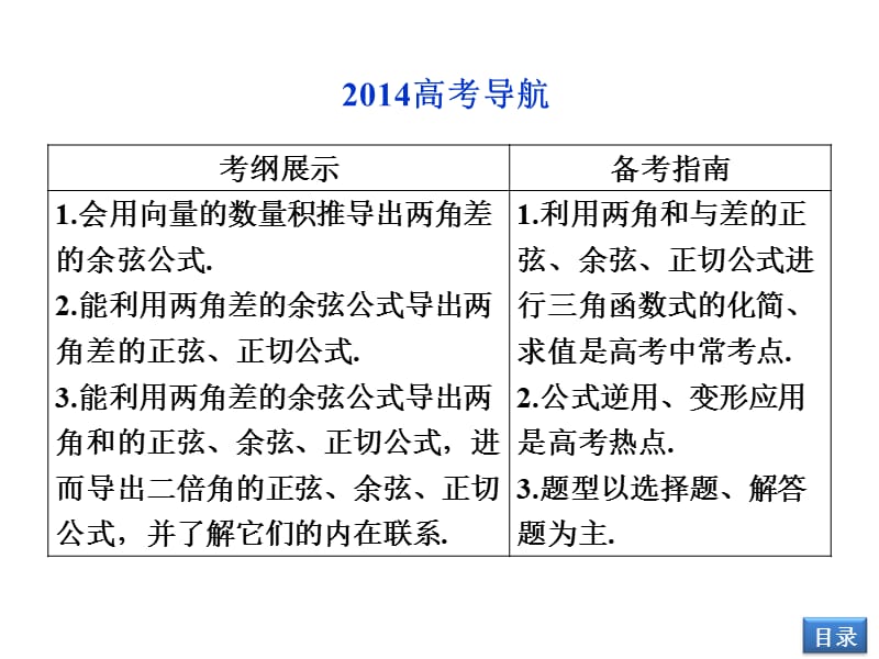 两角和与差的正弦、余弦和正切公式复习课件.ppt_第2页