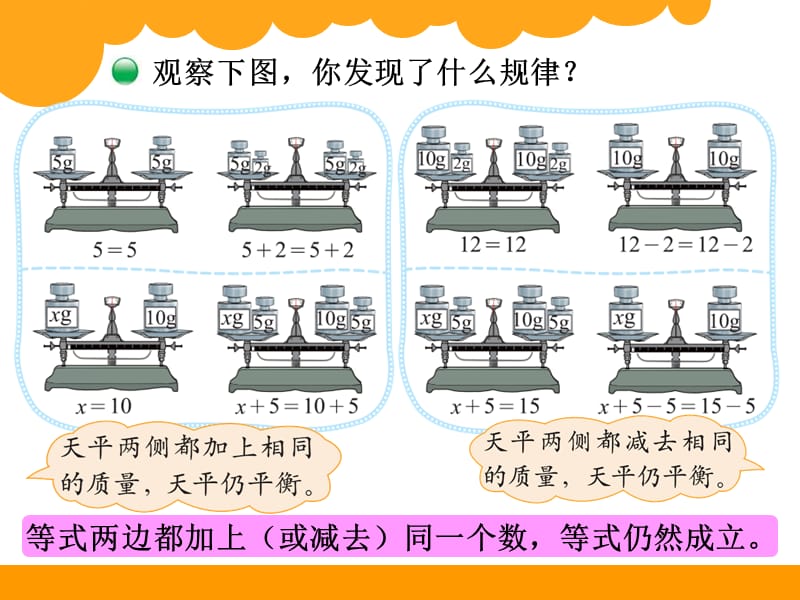 2018北师大版四年级下册 解方程一.ppt_第3页