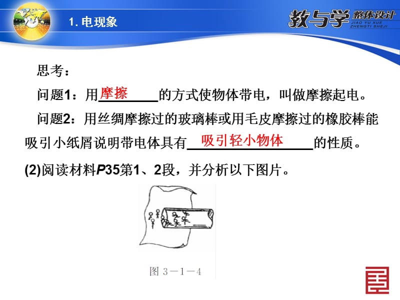 九年级上物理电现象.ppt_第3页