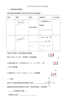 七年级下数学第五章知识点整理.doc