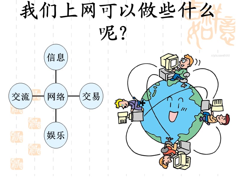 大学生如何合理利用网络资源;.ppt_第3页