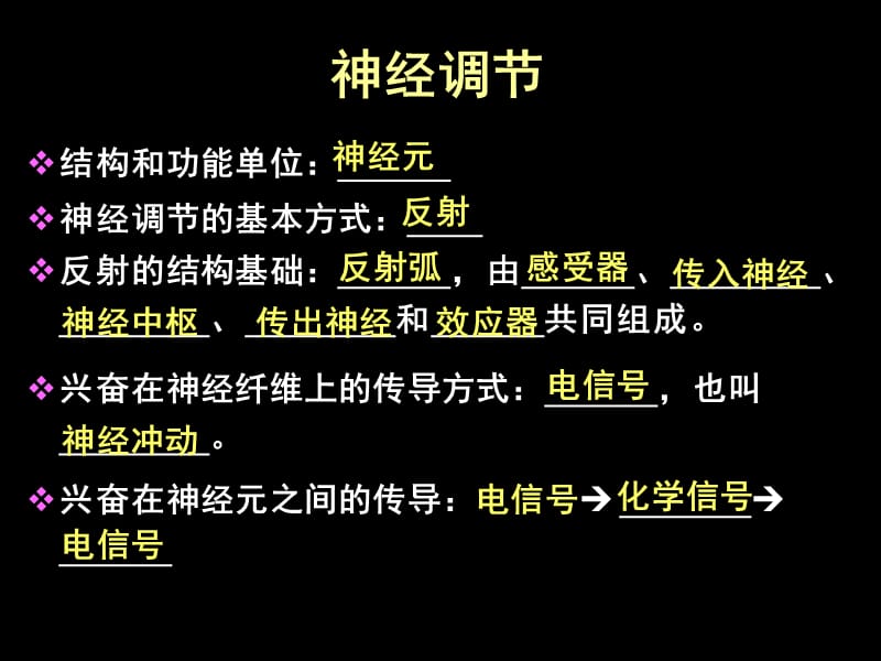 人教版教学课件第三节神经调节与体液调节的关系.ppt_第2页