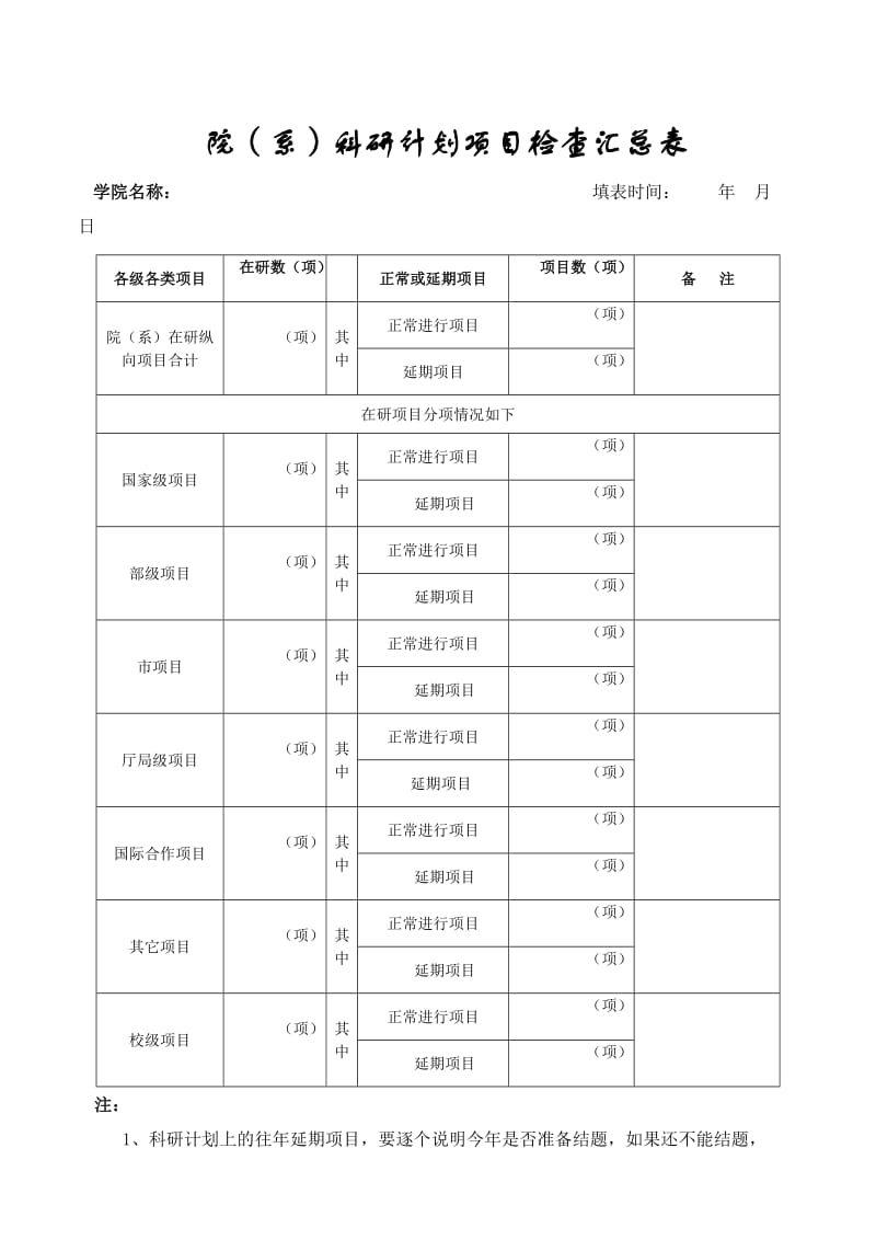 院系科研计划项目检查汇总表.doc_第1页