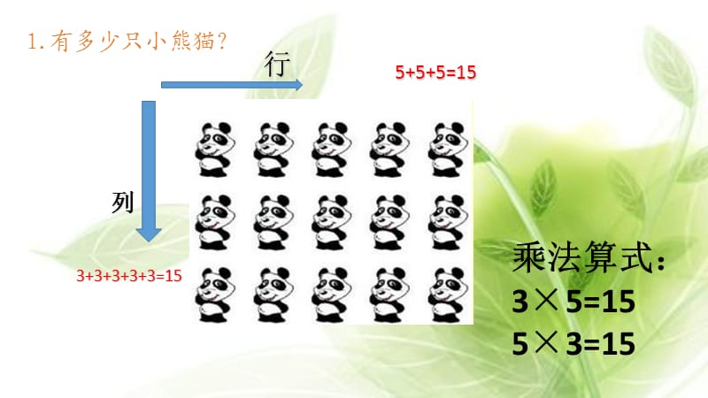 二年级乘法学习.ppt_第2页