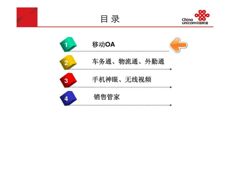 中国联通行业信息化产品培训材料.ppt_第2页