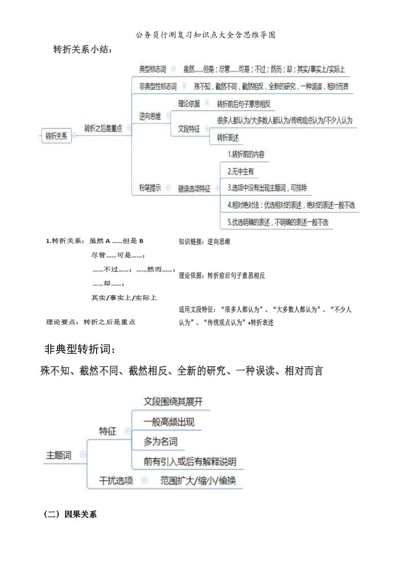 公务员行测复习知识点大全含思维导图.doc_第2页