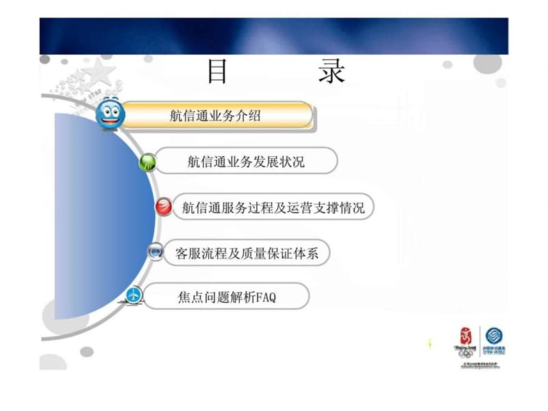 业务培训---航信通.ppt_第2页