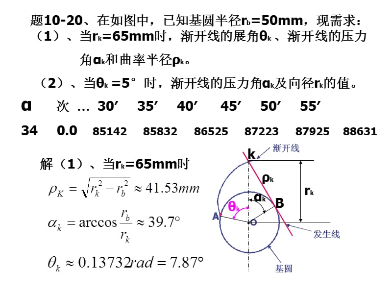 中南大学 机械原理 习题 6.ppt_第1页