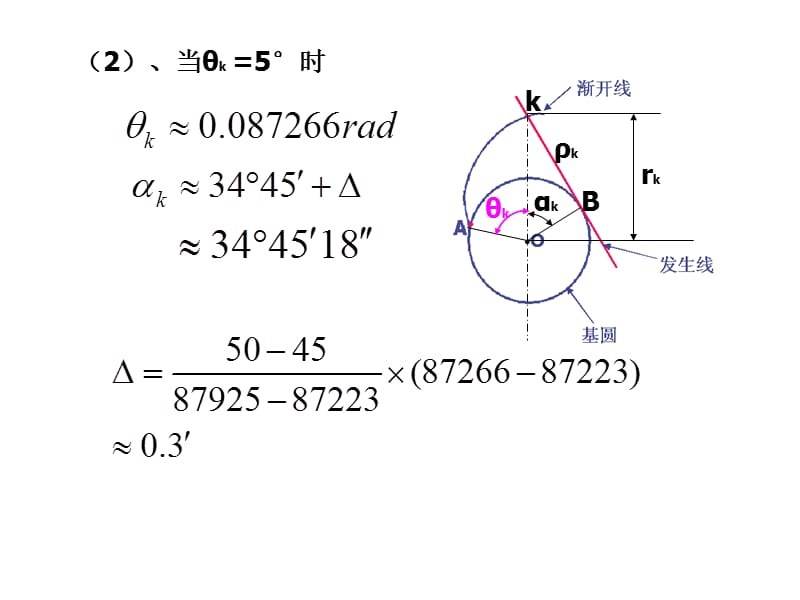 中南大学 机械原理 习题 6.ppt_第2页