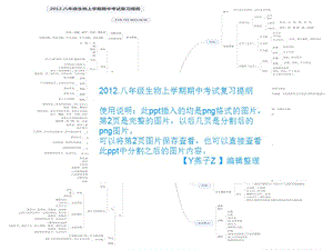 思维导图 生物八年级上学期期中考试复习提纲.ppt