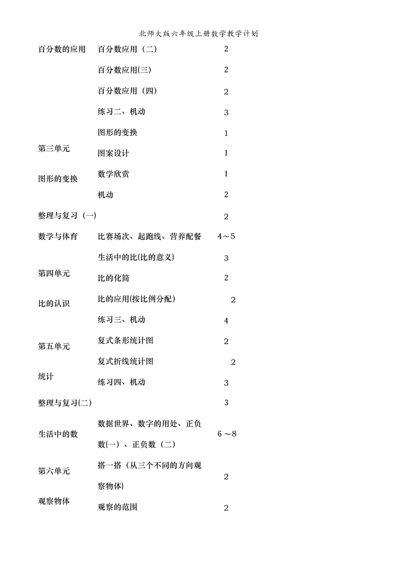 北师大版六年级上册数学教学计划.doc_第3页