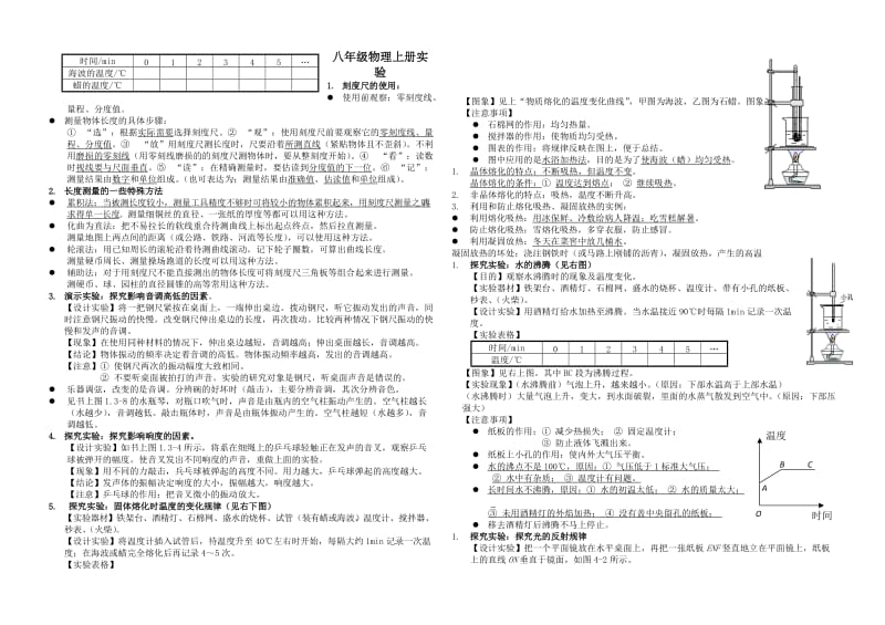 新人教版八年级上册物理实验;.doc_第1页