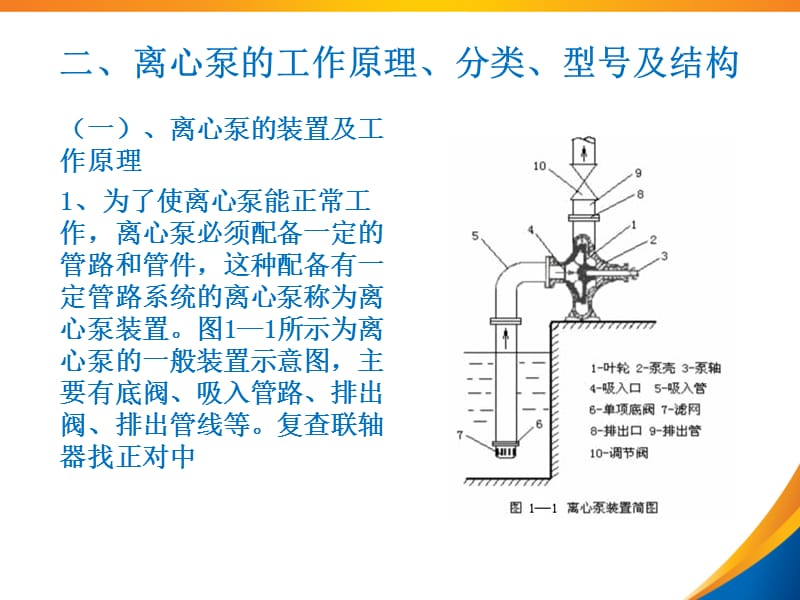 水泵的保养维修培训课件.ppt_第3页