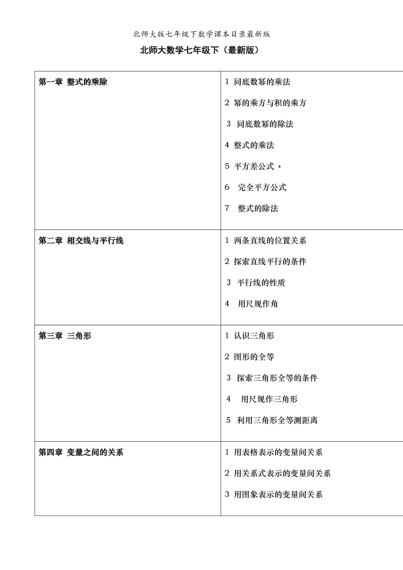 北师大版七年级下数学课本目录最新版.doc_第1页