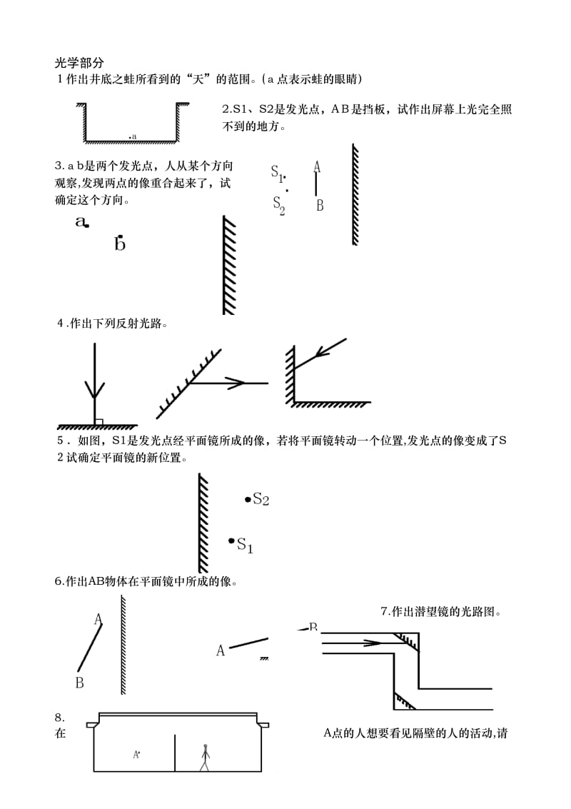 初中物理作图题汇总.doc_第1页