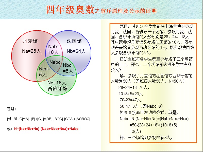 容斥原理及公式的证明.ppt_第3页