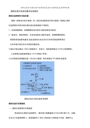 消防应急灯安装位置及安装规范应急灯安装规范应急照明安装.doc