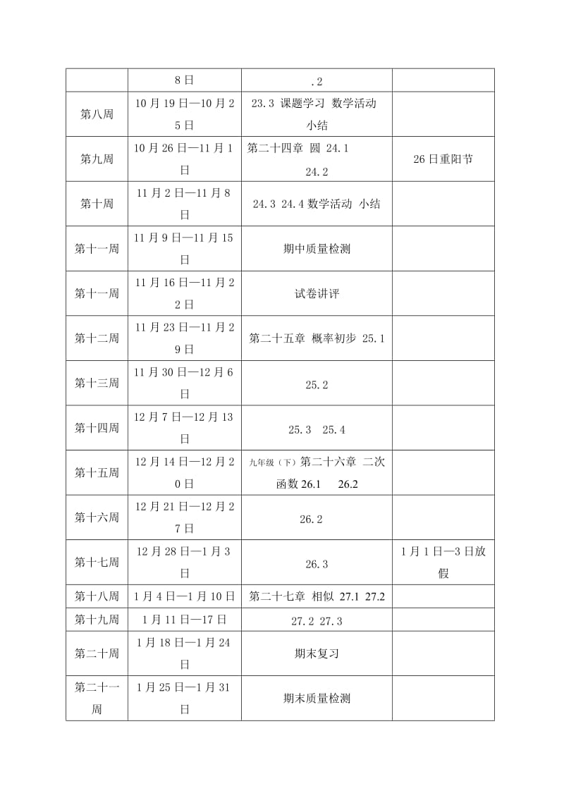 新人教版九年级数学上册教学工作计划;.docx_第3页