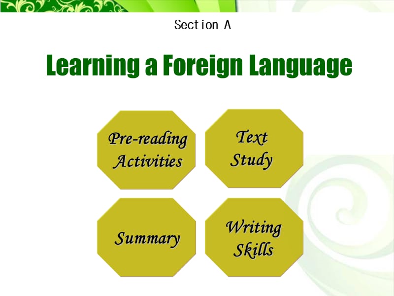 新视野大学英语1 Unit1教学课件.ppt_第2页