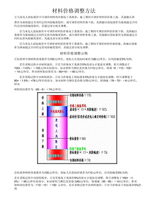 工程结算中材料价格调整方法;.docx