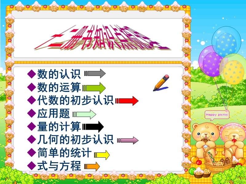 小升初数学总复习.ppt_第3页