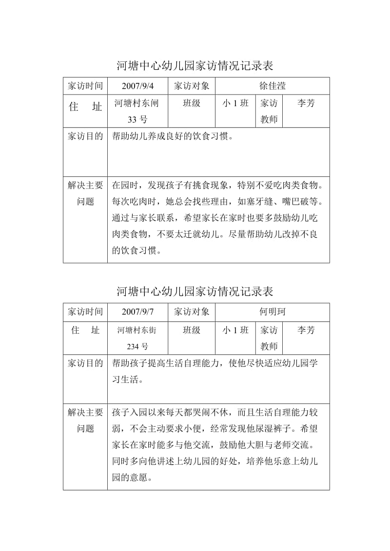 心幼儿园家访情况记录表;.docx_第1页