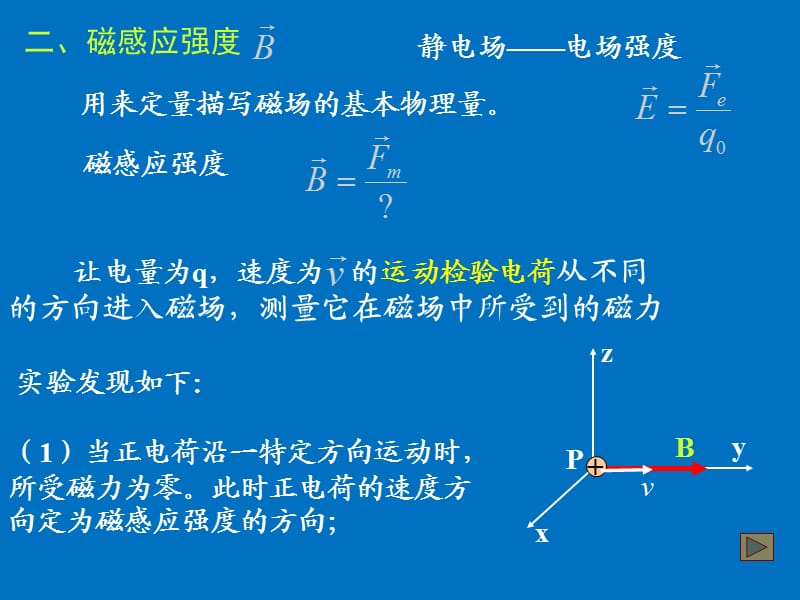 大学物理恒定磁场.ppt_第2页