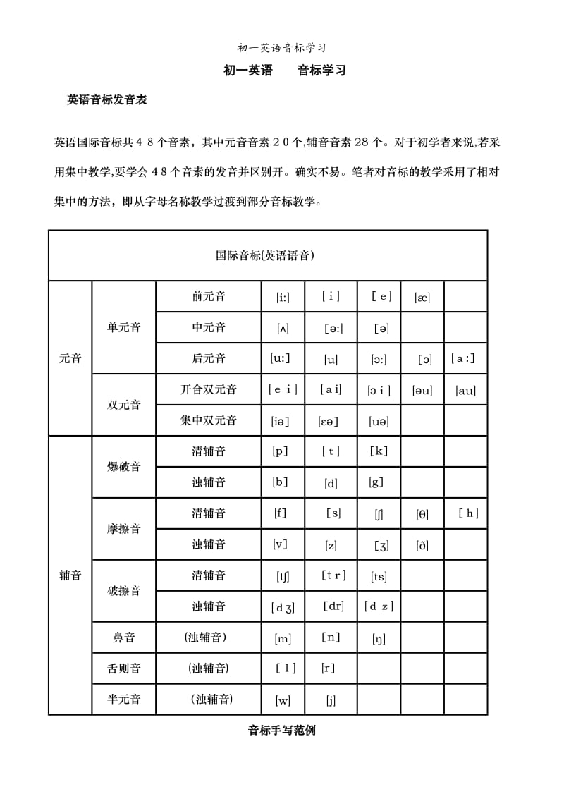 初一英语音标学习.doc_第1页